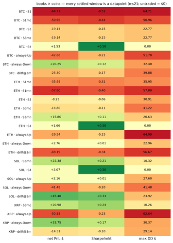 heatmap 1784667600.png