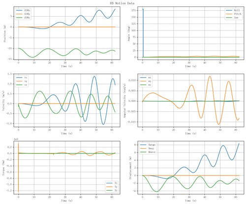 rb motion overview.png