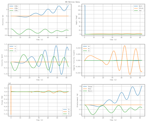 rb motion overview.png