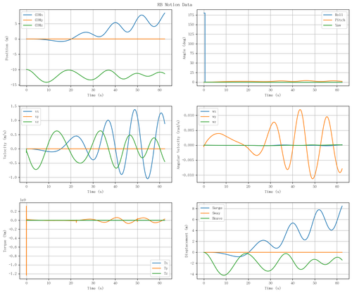rb motion overview.png