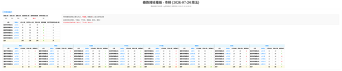 蜂跑 市桥 auto.png
