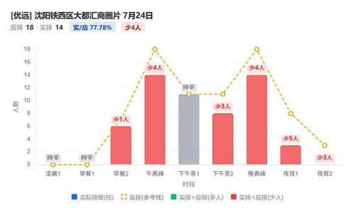 沈阳铁西区大都汇商圈片.jpg