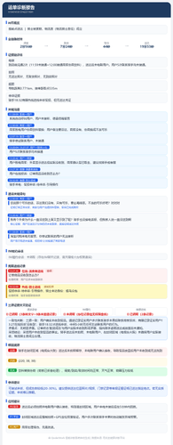 report 5194741813742217691.png