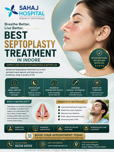 Best Septoplasty Surgery in Indore | Modern ENT Solutions.png