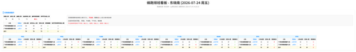 蜂跑 东晓南 auto.png