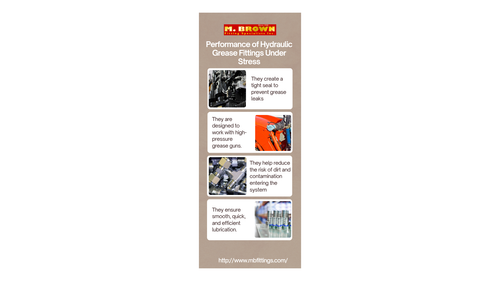 Performance of Hydraulic Grease Fittings Under Stress.png