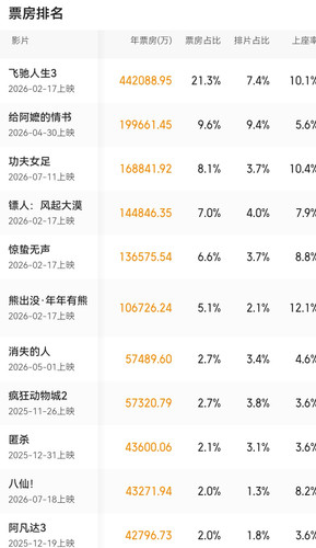 Screenshot 20260723 142351 com.tencent.mm edit 2651730169088079.jpg