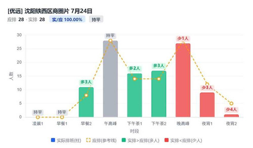 沈阳铁西区商圈片.jpg