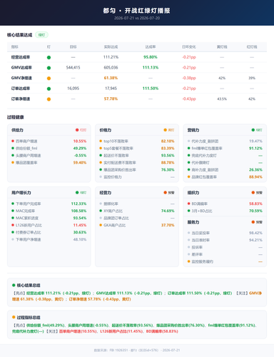 duyun report.png