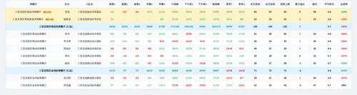 youxuan team screenshot.png