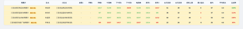 youyuan team screenshot.png