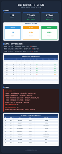 MTD日报长图.png