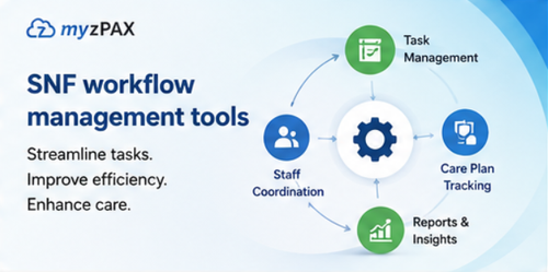 SNF Workflow Management Tools to Improve Efficiency | myzPAX.png
