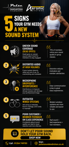 5 Signs Your Gym Needs a New Sound System.png