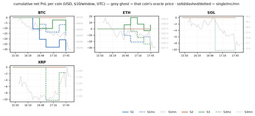 per coin 1784656800.png