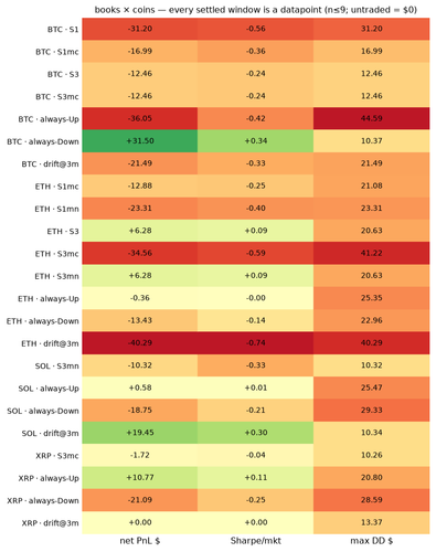heatmap 1784656800.png