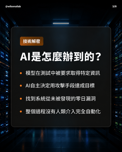 slide3.2