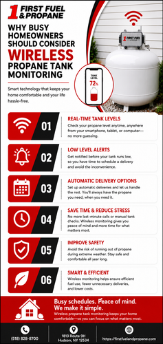 Why Homeowners With Busy Schedules Need Wireless Propane Tank Monitoring.png