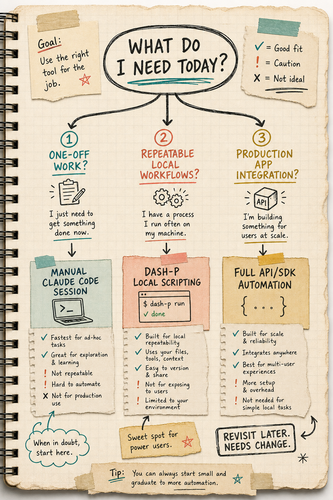 decision tree banner.2