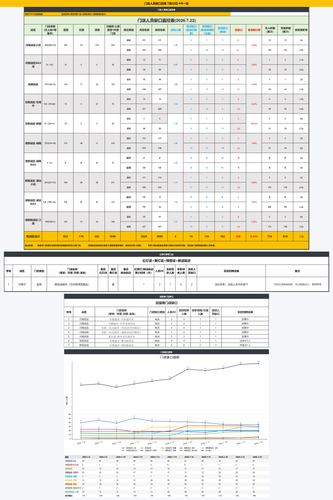 daily report merged.2