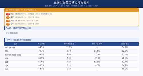 broadcast latest.2