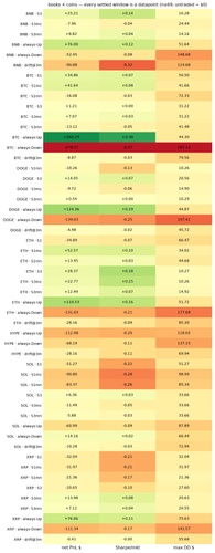 heatmap 1784646000.png