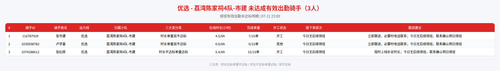 rider 优选 荔湾陈家祠4队 市建 2300.png