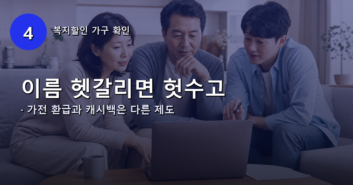 에너지캐시백 탄소중립포인트 구분 안내 배너