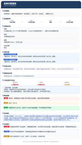 report 5194741755369859684.png