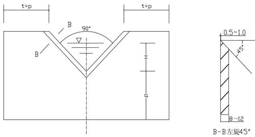 877356a253454d364927a89c8e8748fc7919d9f39778bf09d85bb840d9d7152f.jpg