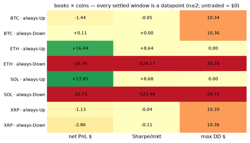 heatmap 1784649600.png