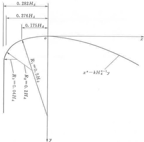 895cfd3281b9717e538075a5afd9ae7c413fdcbdcaa2af44d86dd22ef43f8232.jpg