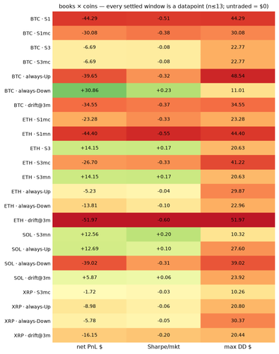 heatmap 1784660400.png