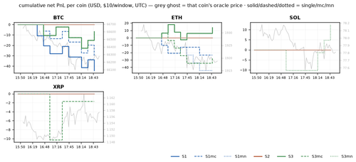 per coin 1784660400.png