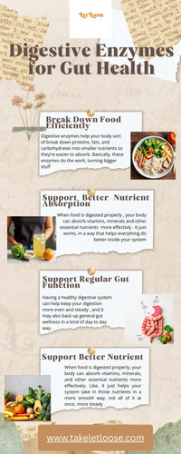 Digestive Enzymes for Gut Health.jpg