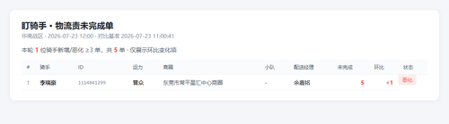 dqs 20260723 1200.png