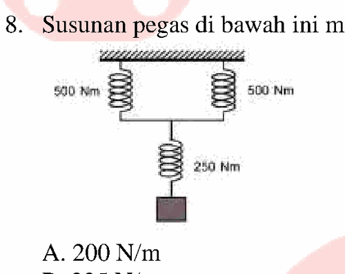 p95 i0.png