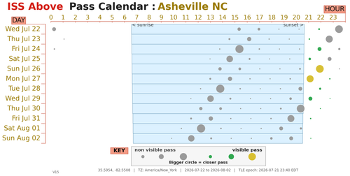 Asheville NC 2026 07 22.png