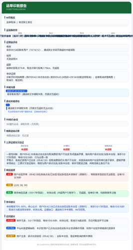 report 5338877034632096362.png