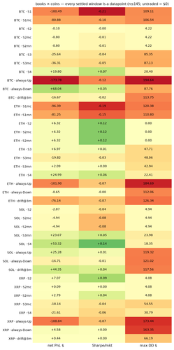 heatmap 1784779200.png
