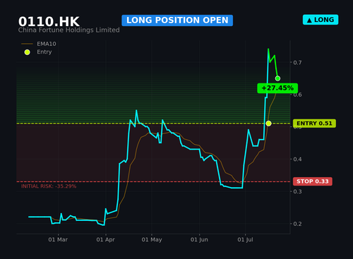 0110 HK1.png