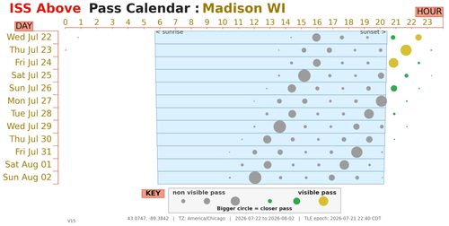 Madison WI 2026 07 22.png