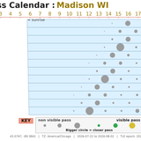 Madison WI 2026 07 22