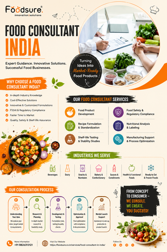 food consultants India.png