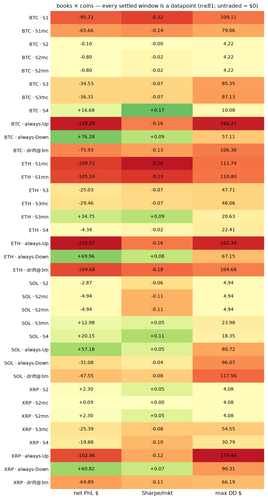heatmap 1784721600.png