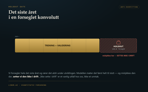 04 holdout.png