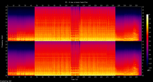 05 A new crimson haze.flac.png