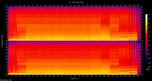 10 Dis ease.flac.png