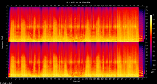 06 Spill for the bleed.flac.png