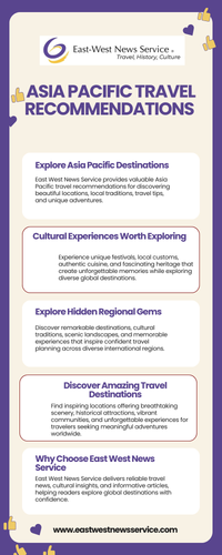 Read Asia Pacific Travel Recommendations for Better Travel.png